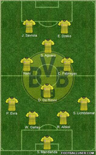 Borussia Dortmund Formation 2012