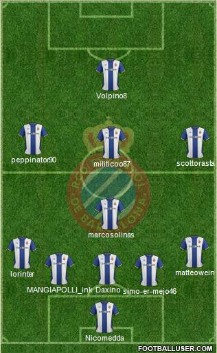 R.C.D. Espanyol de Barcelona S.A.D. Formation 2012