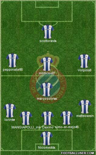 R.C.D. Espanyol de Barcelona S.A.D. Formation 2012