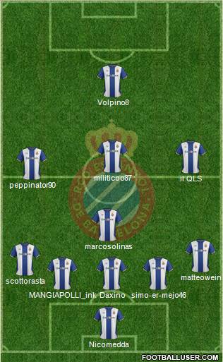 R.C.D. Espanyol de Barcelona S.A.D. Formation 2012
