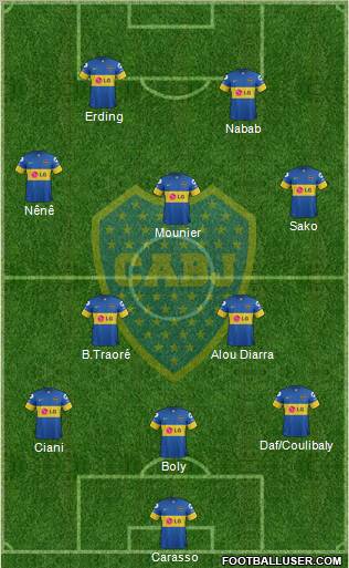 Boca Juniors Formation 2012