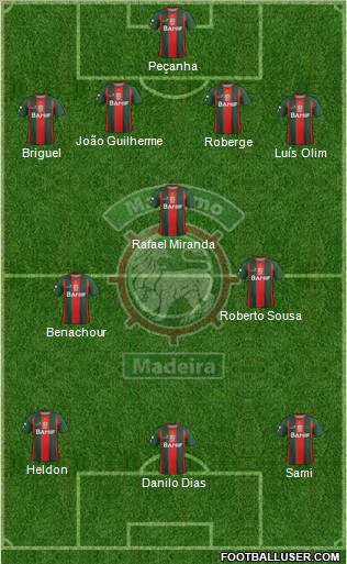 Clube Sport Marítimo - SAD football formation