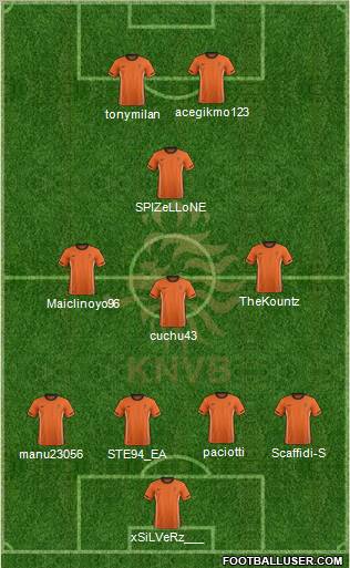 Holland Formation 2012