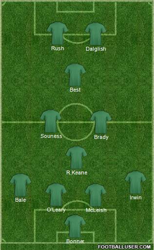 Pro Evolution Soccer Team Formation 2012
