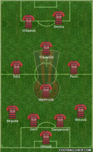 NK Celik Zenica Formation 2012