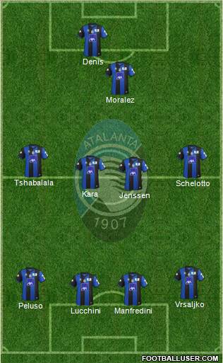 Atalanta Formation 2012