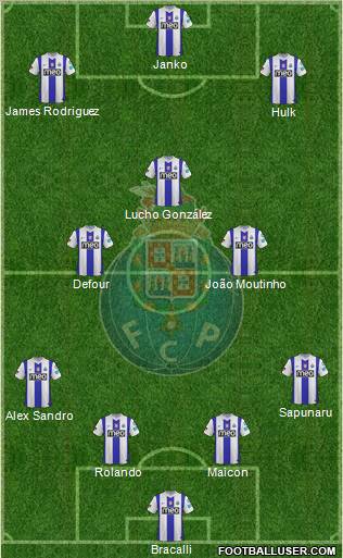 Futebol Clube do Porto - SAD Formation 2012