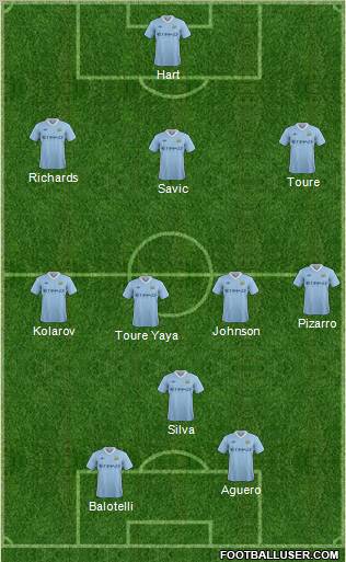 Manchester City Formation 2012