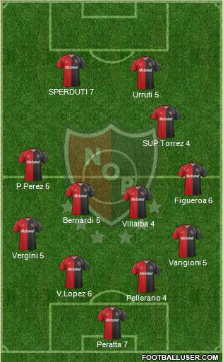 Newell's Old Boys Formation 2012