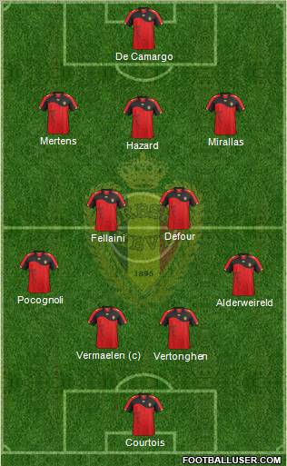 Belgium Formation 2012