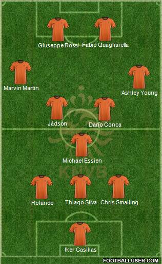 Holland Formation 2012