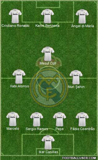 Real Madrid C.F. Formation 2012