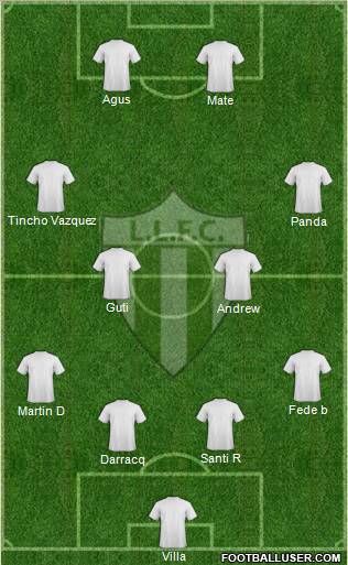 La Luz Tacurú Fútbol Club Formation 2012