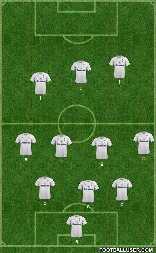 Tottenham Hotspur Formation 2012