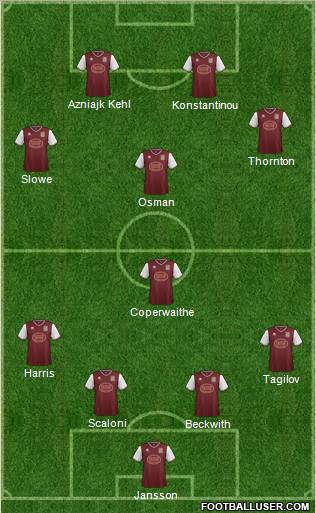 Northampton Town Formation 2012