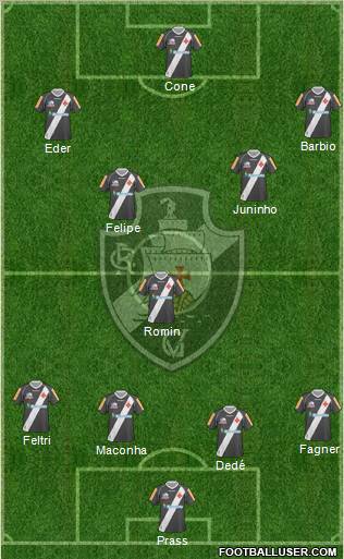 CR Vasco da Gama Formation 2012