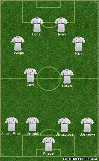 Tottenham Hotspur Formation 2012