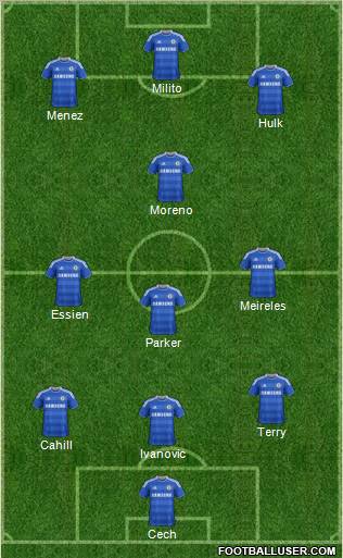 Chelsea Formation 2012