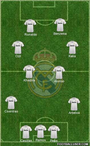 Real Madrid C.F. Formation 2012