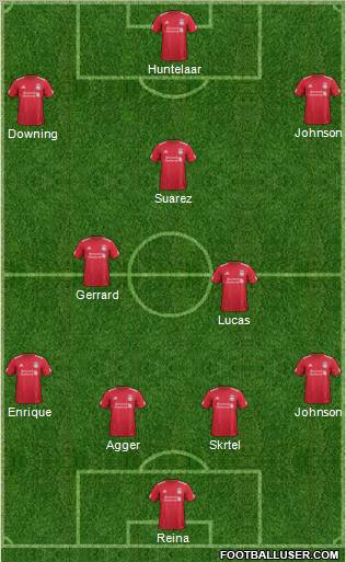 Liverpool Formation 2012
