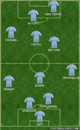 Manchester City Formation 2012