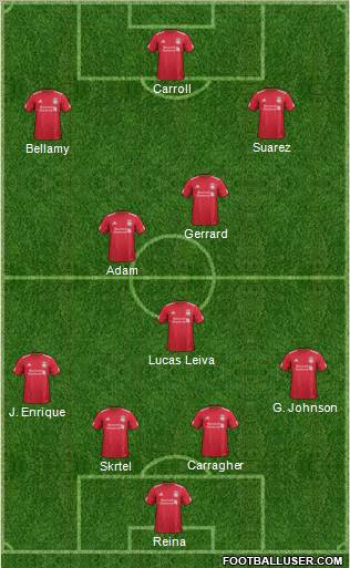 Liverpool Formation 2012