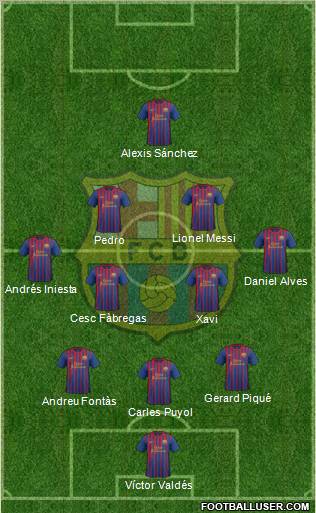 F.C. Barcelona Formation 2012