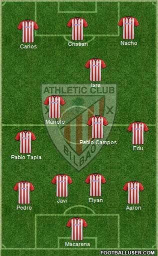 Athletic Club Formation 2012