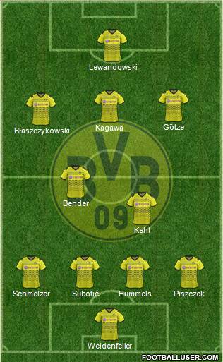 Borussia Dortmund Formation 2012