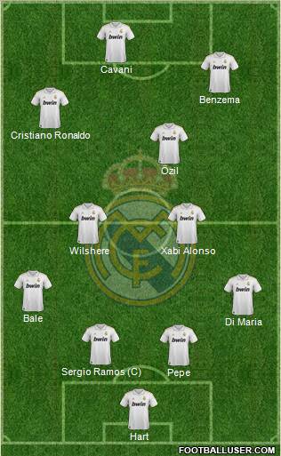 Real Madrid C.F. Formation 2012