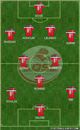 LOSC Lille Métropole Formation 2012