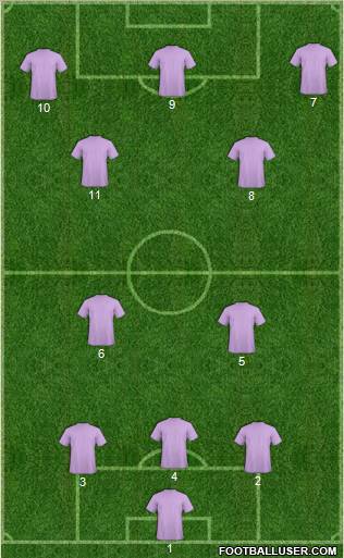 Fifa Team Formation 2012