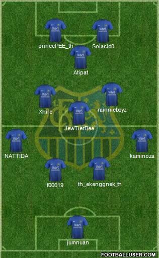 1.FC Saarbrücken Formation 2012