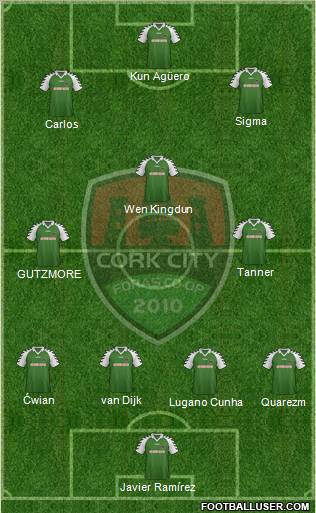 Cork City Formation 2012