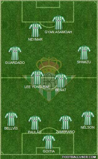 Real Betis B., S.A.D. Formation 2012