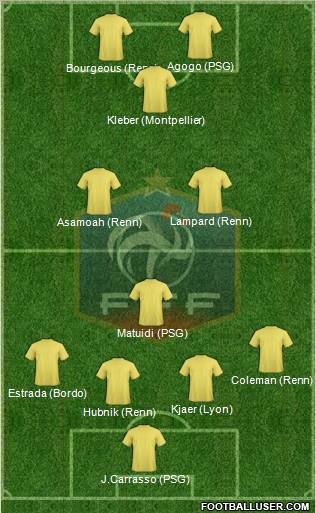 France Formation 2012
