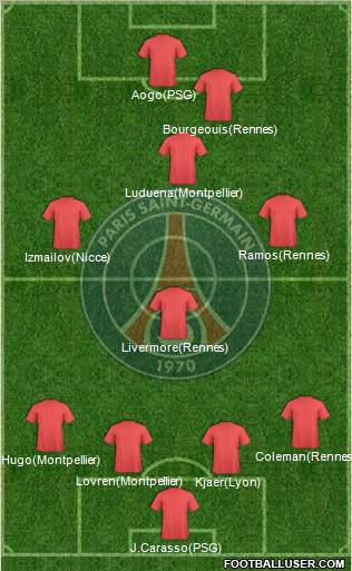 Paris Saint-Germain Formation 2012