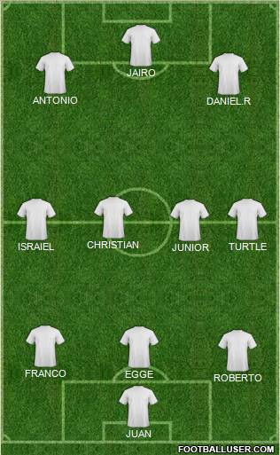 Dream Team Formation 2012