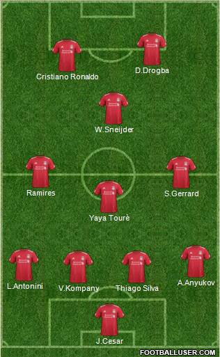 Liverpool Formation 2012