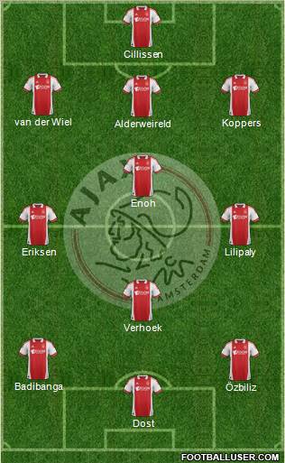 AFC Ajax Formation 2012