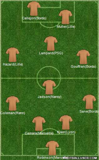 Dream Team Formation 2012