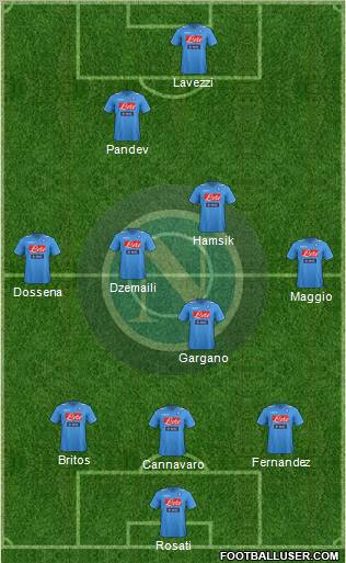 Napoli Formation 2012