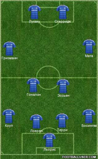 Chelsea Formation 2012