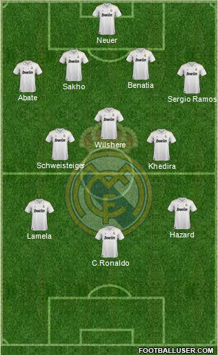 Real Madrid C.F. Formation 2012