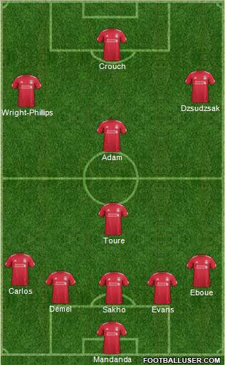 Liverpool Formation 2012