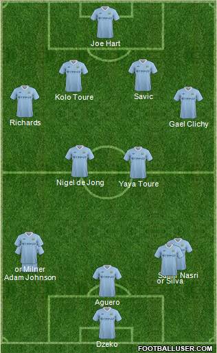 Manchester City Formation 2012