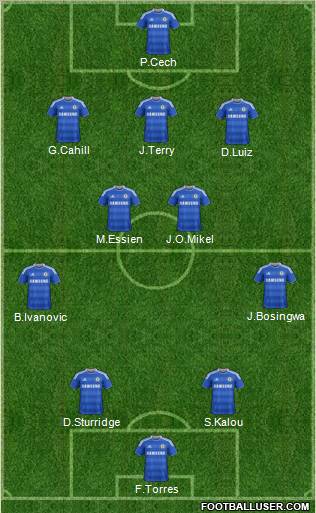 Chelsea Formation 2012