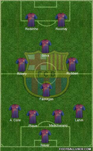 F.C. Barcelona Formation 2012