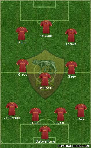 AS Roma Formation 2012