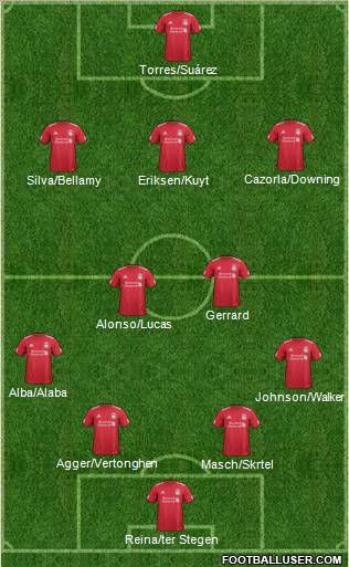 Liverpool Formation 2012
